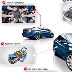 ToyotaLexus - пример сайта автосервиса